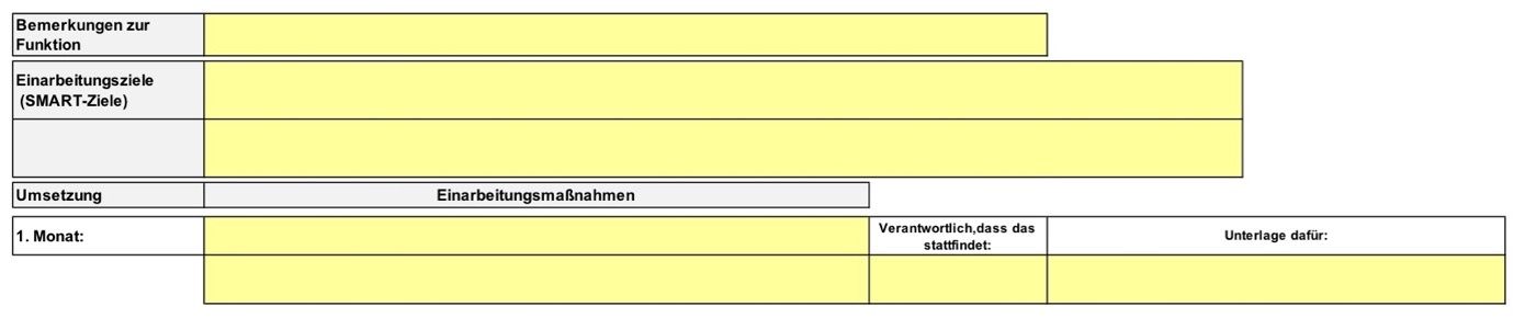 Einarbeitungsplan