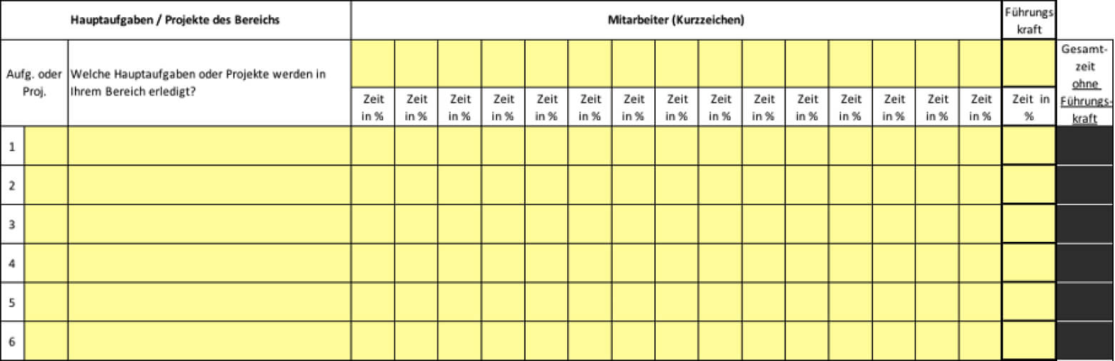 Job-Matrix