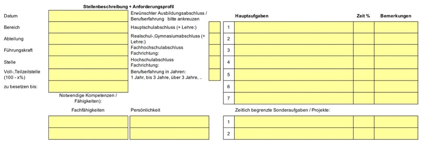 Stellenbeschreibung und Anforderungsprofil