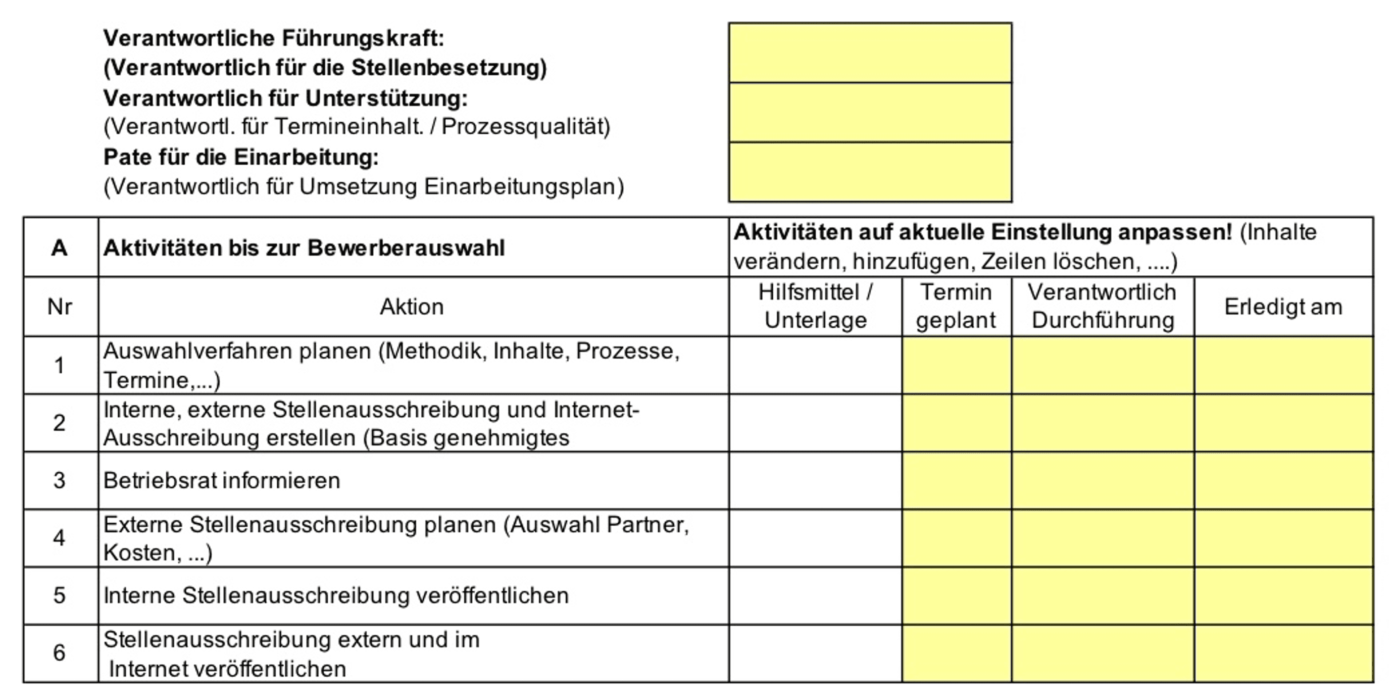 Verantwortliche Führungskraft