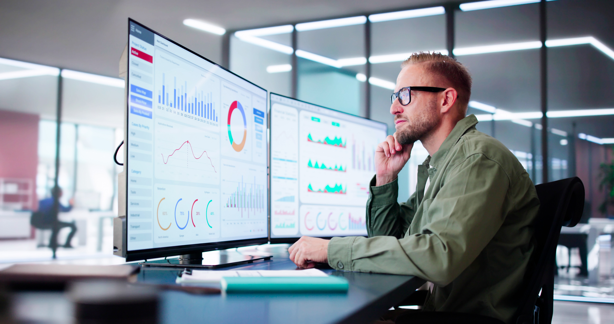 Data Analyst Using Data Analytics KPI Dashboard